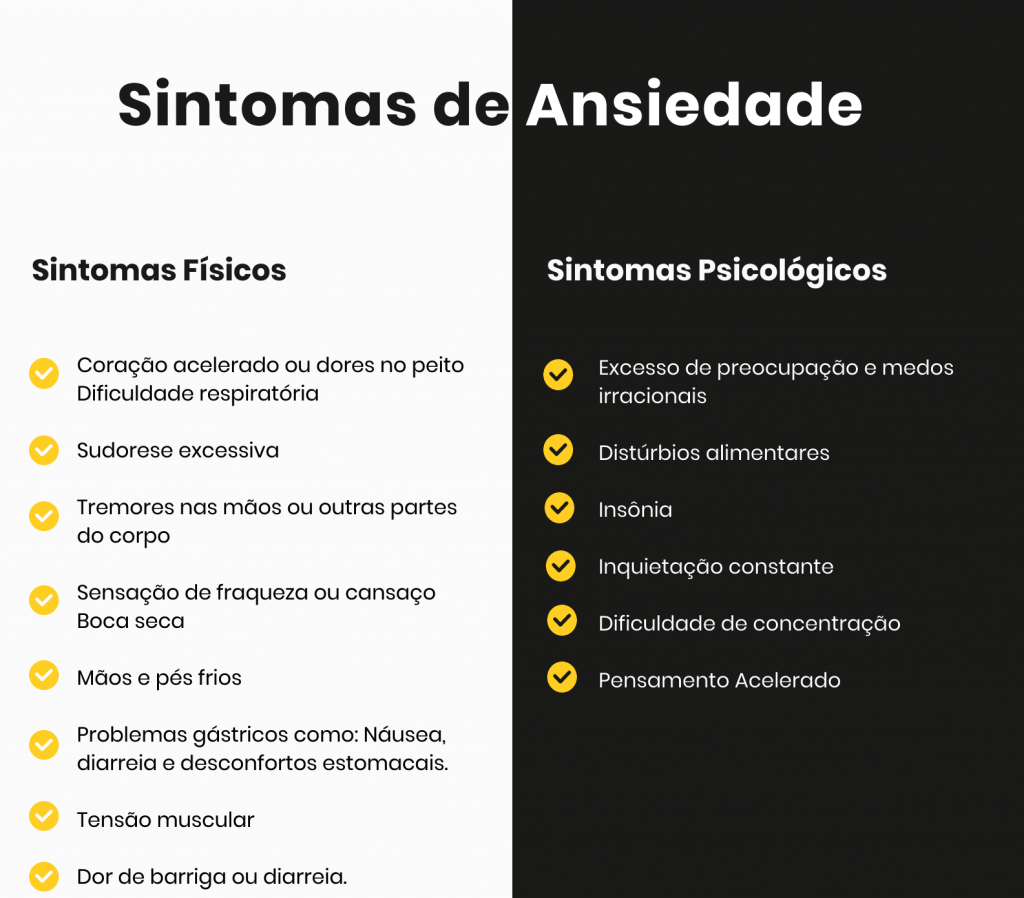 Ansiedade Quais São Os Principais Sintomas E Quando Você Deve Se Atentar A Ela 6576